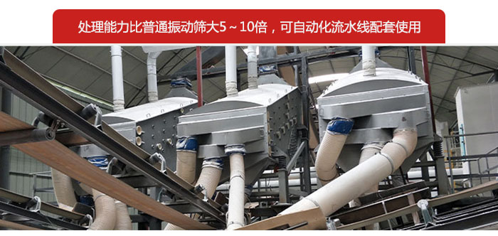 概率篩處理能力比普通振動篩大5-10倍，可自動化流水線配套使用。